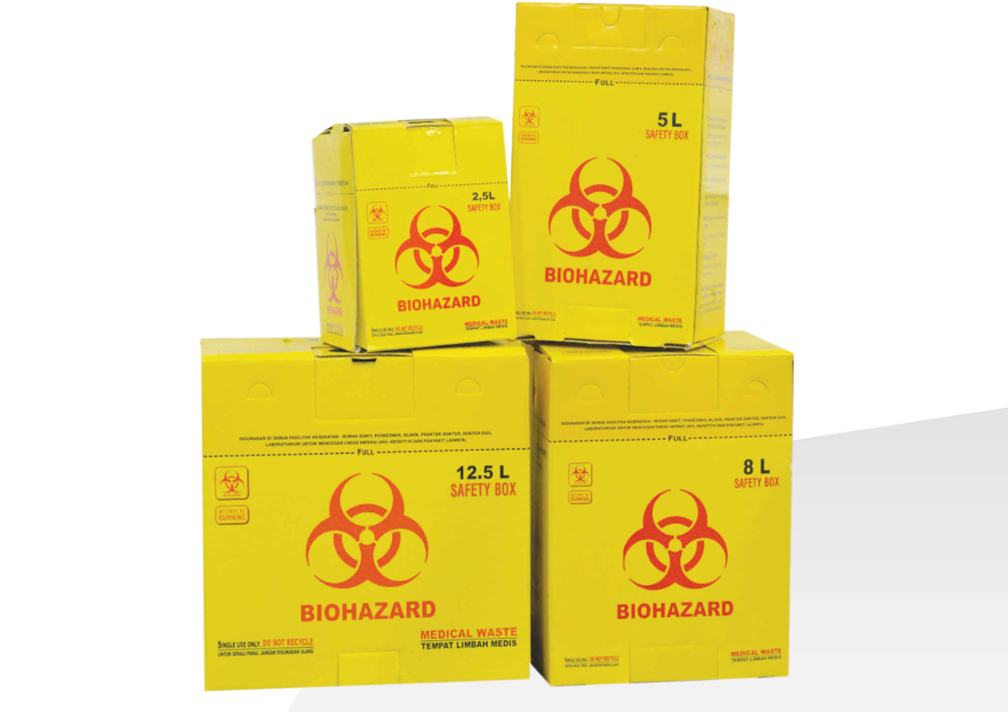 Read more about the article Safety Box untuk Penanganan Limbah Medis yang Lebih Baik