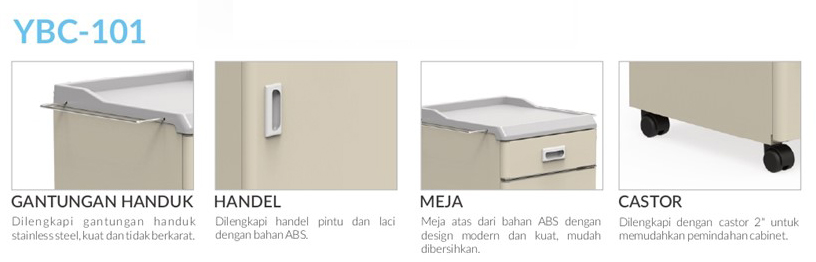 Lemari Pasien Yovistra